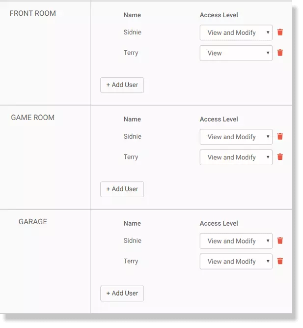 Skyport Sharing Center user permissions illustration